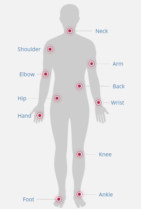 medical website design and development image of full body diagram with clickable body parts related to corresponding body pain information