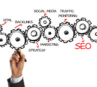 analysis phase represented by gears with labels for seo social media marketing traffic monitoring html and link analysis