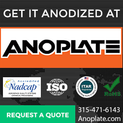 Anoplate Remarketing Digital Ad