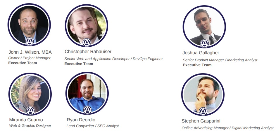 best web design company team at acs web design and seo