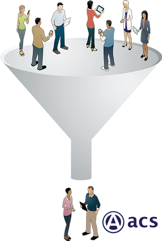 crm solutions lead generation funnel near syracuse ny from acs-web-design and seo